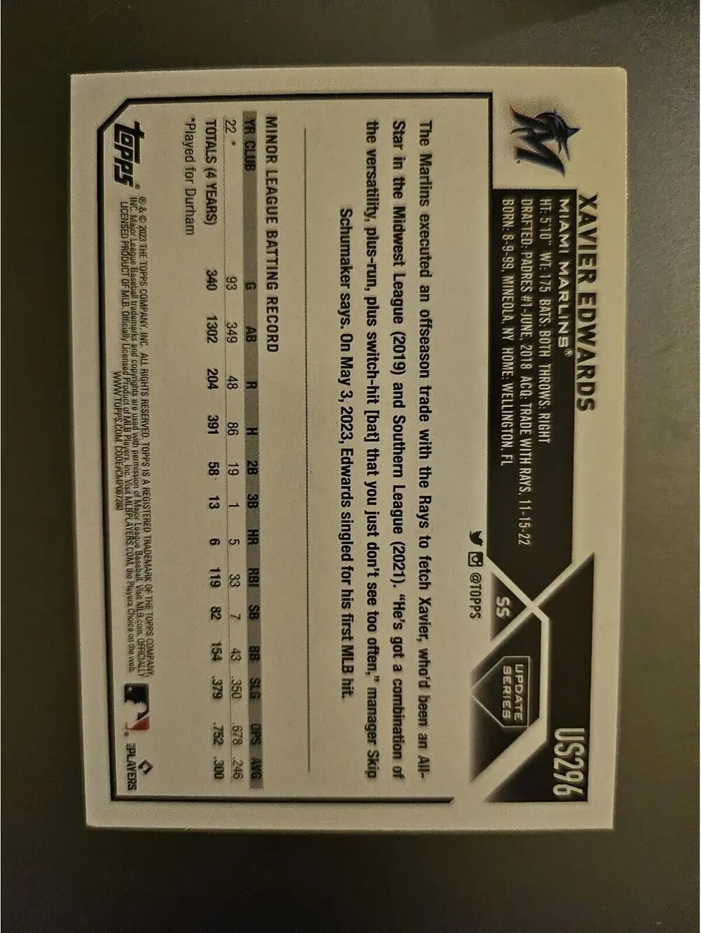 Topps 2023 update